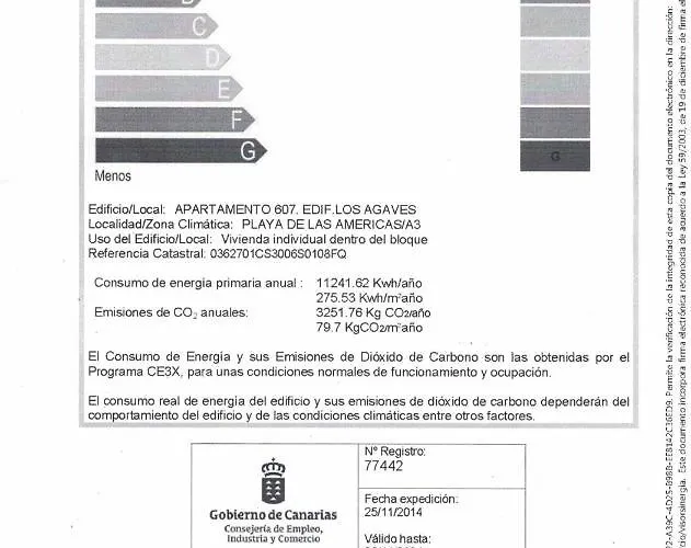 Vacacional Playa Апартаменты